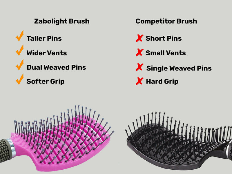 Hair Scalp Massage Brush Anti Static Curved Vented Styling Detangling | LUXETHREAD